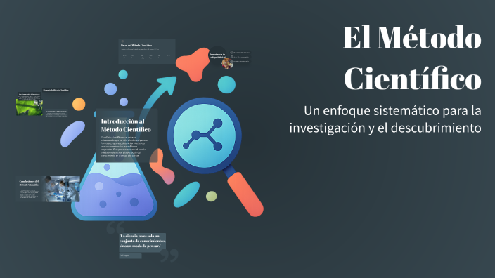 El Método Científico by luis mendoza on Prezi