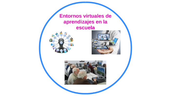 Entornos virtuales de aprendizajes en la escuela by lizbeth lara