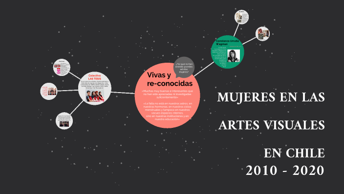 Mujeres en las Artes Visuales en Chile by Valentina Sierra Marin on Prezi