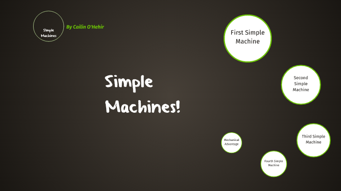 Science- Simple Machines by Cailin O'Hehir on Prezi
