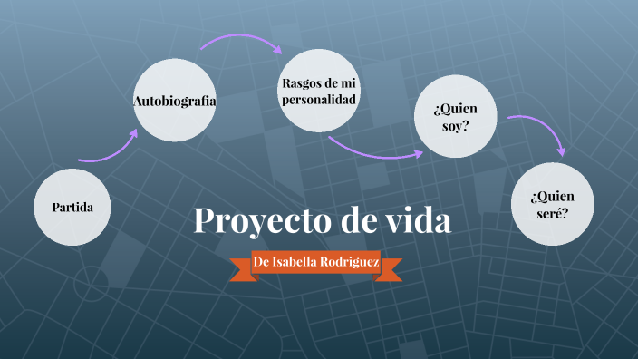 proyecto de vida by Isabella Rodriguez on Prezi