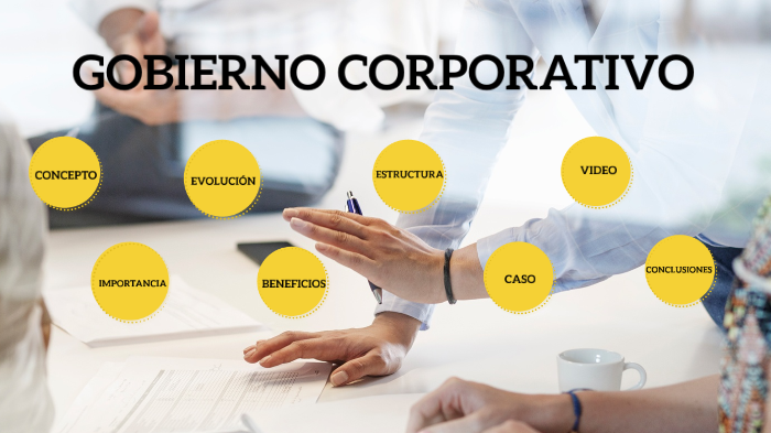 Gobierno Corporativo by Fabrizia Quintanilla on Prezi