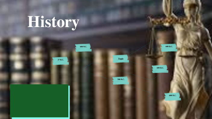 DERECHO CIVIL by MERLIN RODRIGUEZ on Prezi