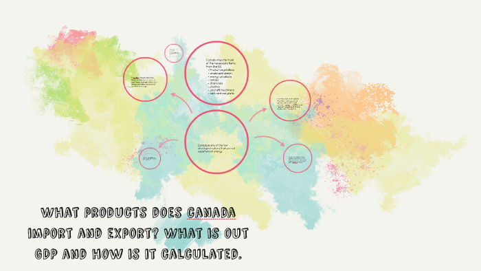 what-products-does-canada-import-and-export-what-is-out-gdp-by