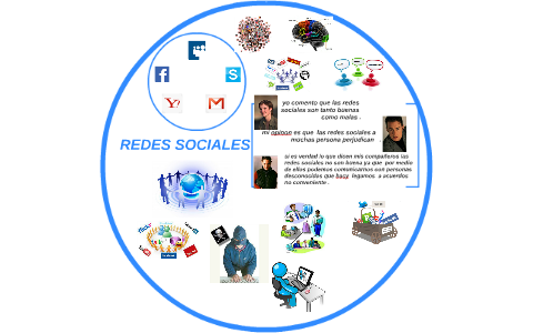REDES SOCIALES by andrea vera on Prezi