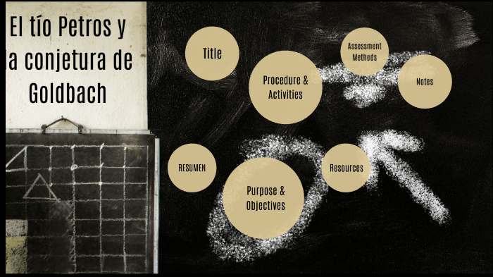 El tío Petros y la conjetura de Goldbach by gabriela suarez on Prezi