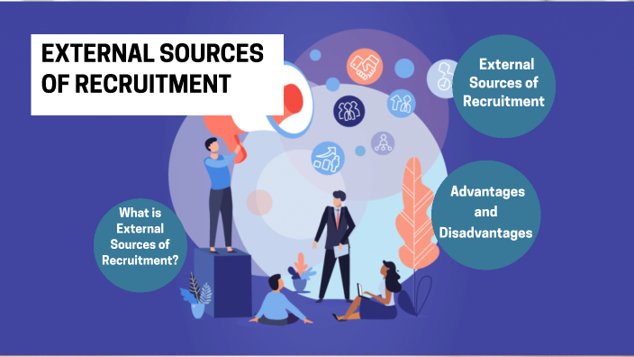 External Sources of Recruitment by Shruti wadekar on Prezi