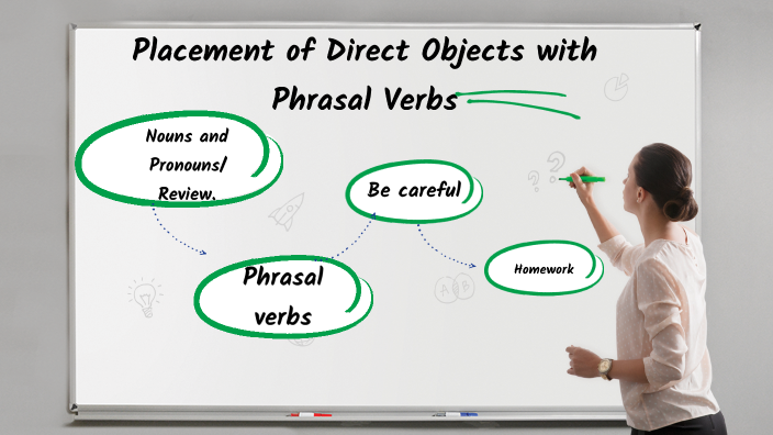 PLACEMENT OF DIRECT OBJECTS WITH PHRASAL VERBS By Sandra Cifuentes