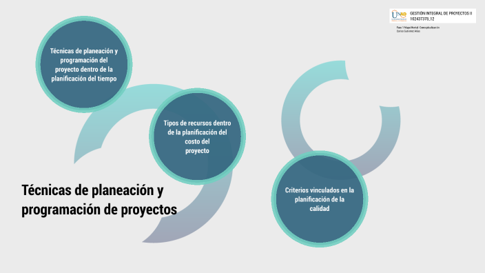 Planeacion Y Programacion De Proyectos By Carlos Gutierrez 4212