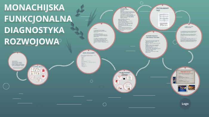 Monachijska Funkcjonalna Diagnostyka Rozwojowa Pdf
