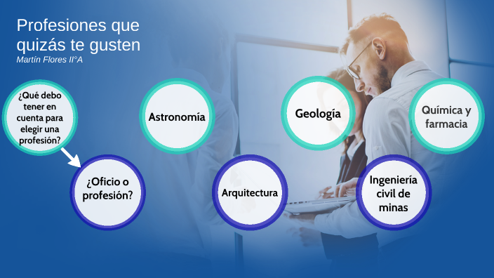 Profesiones by Martin Flores on Prezi