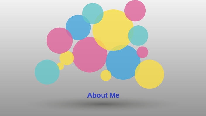 About Me Presentation by Addie Spike on Prezi