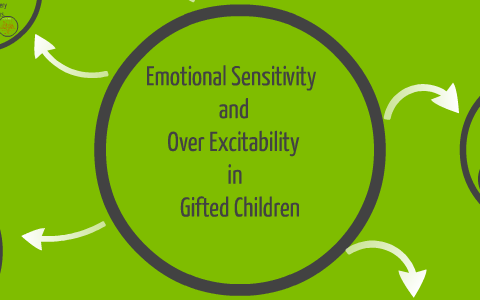 Emotional Sensitivity and Over Excitability in Gifted Childr by Kim Earl