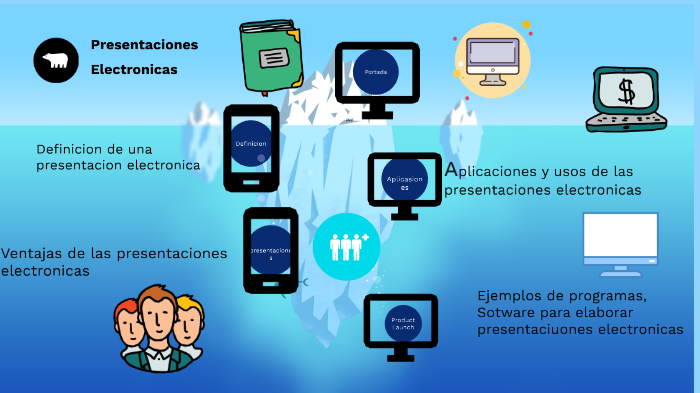 Presentaciones Electrónicas By Heider Daniel Canche On Prezi 9095