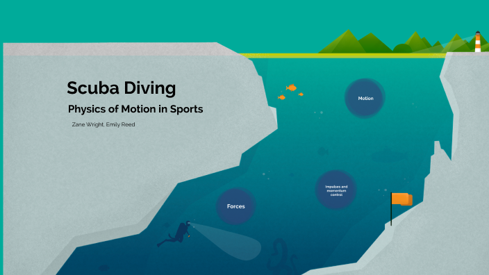 Physics In Motion Of Scuba Diving By Zane Wright On Prezi