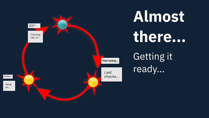 Understanding Chaining Techniques by Elizabeth Morillo on Prezi
