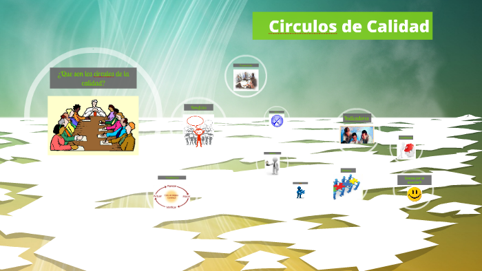Circulos de Calidad by Blanca Guerra on Prezi