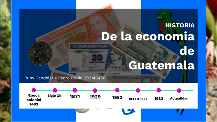 Historia De La Economía De Guatemala By Ruby Pedro On Prezi