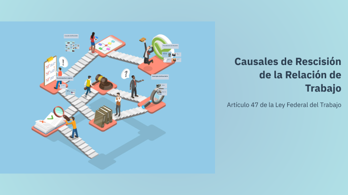 Causales de Rescisión de la Relación de Trabajo by RENATA DANIELA CAMPO