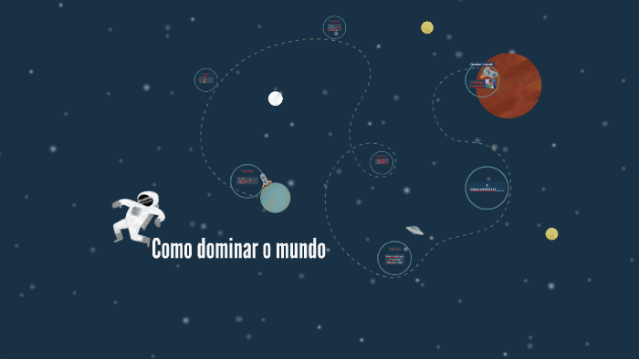 Como dominar o mundo by Luiza Sperandeo on Prezi