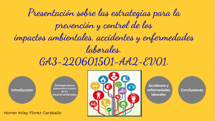 Estrategias Para La Prevención Y Control De Los Impactos Ambientales ...