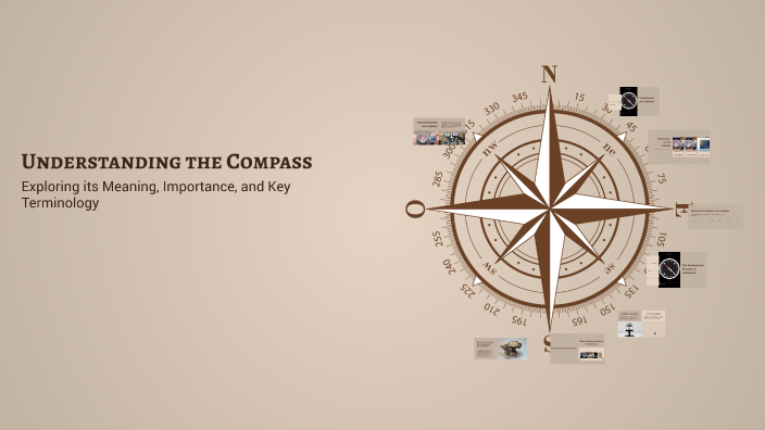 Compass Understanding Understanding the Compass by Pranex Yt on Prezi