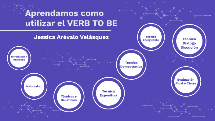 Aprendamos como utilizar el VERB TO BE by Jessica Arévalo on Prezi