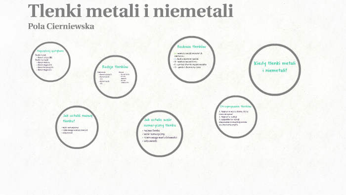 Tlenki metali i niemetali by Pola C on Prezi