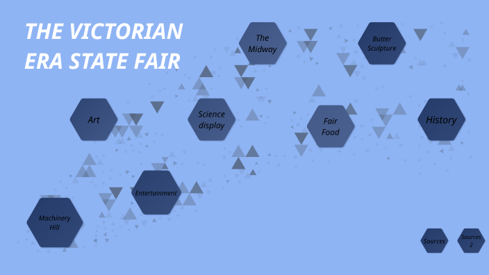 Victorian Era Project by lilyana byler on Prezi