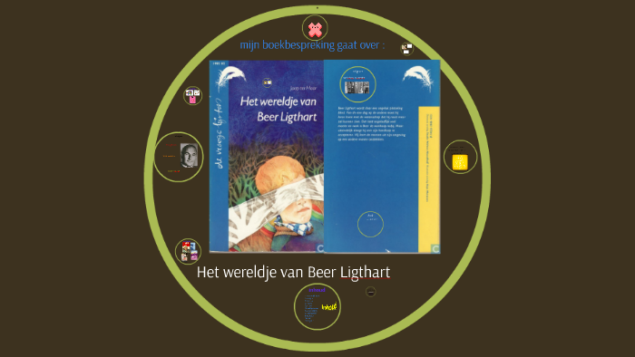 Het Wereldje Van Beer Ligthart
