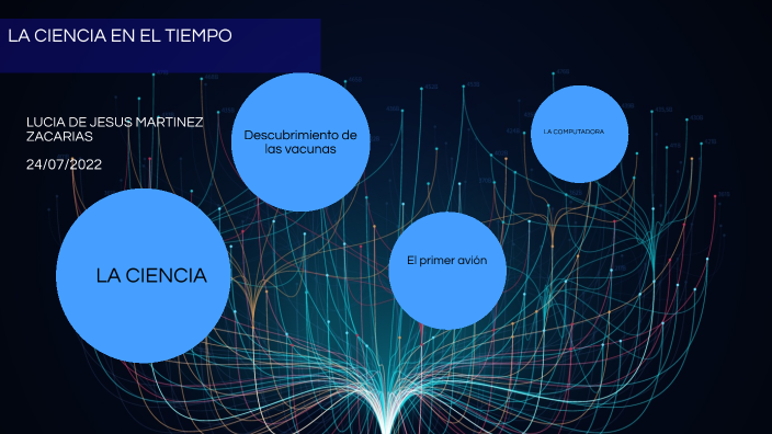 LA CIENCIA EN EL TIEMPO by Lucia Martinez on Prezi