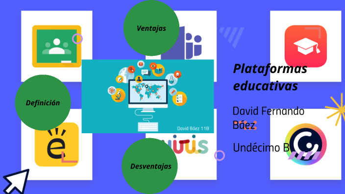 Plataformas Educativas by estudiante Escuela Normal soata on Prezi