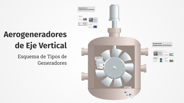 Aerogeneradores de Eje Vertical by Juan Carlos Sáenz-Díez Muro on Prezi