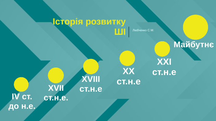 Святвечір історія