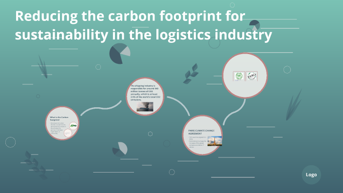 Reducing the carbon footprint for sustainability in the logistics ...