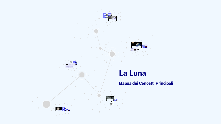 La Luna by Patrizia on Prezi