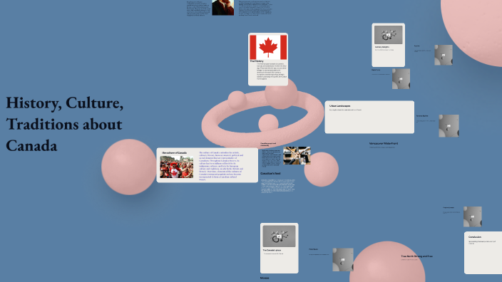 Canada by Асель Шильдебаева on Prezi