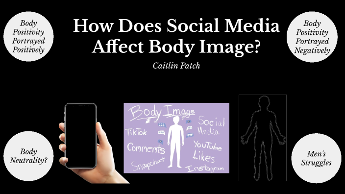 how does social media affect body image negatively essay