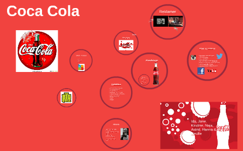 Coca Cola by Cecilie Jacobsen on Prezi