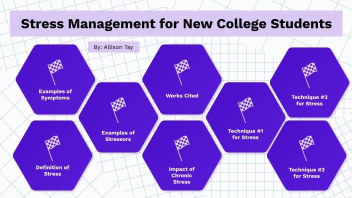 stress and stress management assignment quizlet