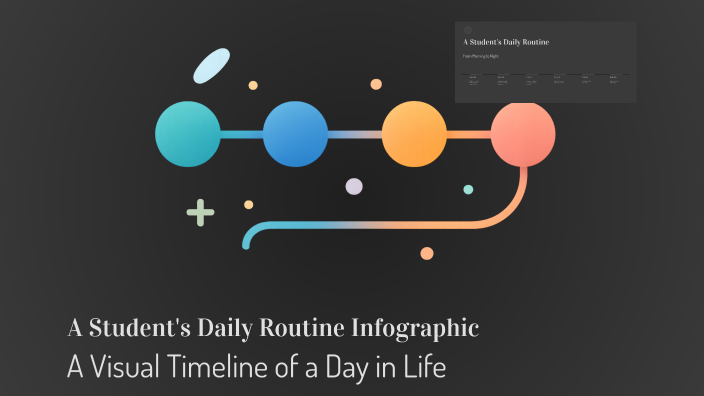 Student Routine Infographic A Student's Daily Routine Infographic by jonatan mora on Prezi