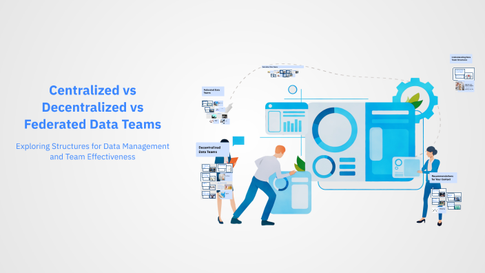Centralized vs Decentralized vs Federated Data Teams by Imtiaz Ullah on ...