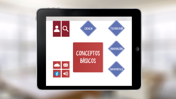 conceptos básicos by Julián Daniel García Tovar on Prezi