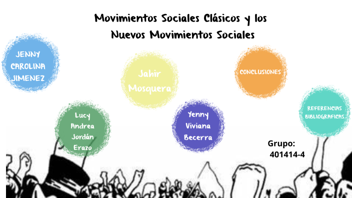 MOVIMIENTOS SOCIALES CLASICOS Y NUEVOS MOVIMIENTOS SOCIALES By PAOLA ...