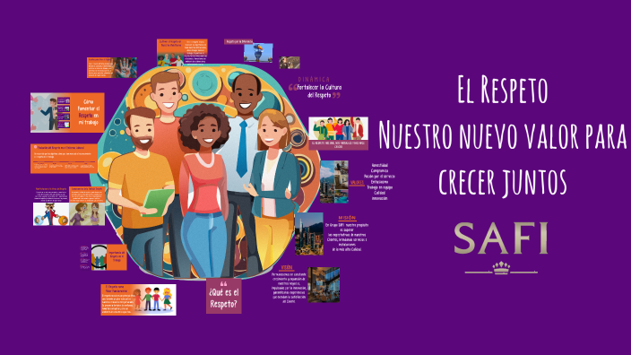 Cómo Vivir el Valor del Respeto by Mayra Martinez on Prezi