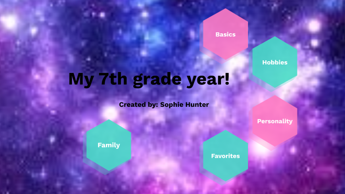 my-7th-grade-year-by-sophie-hunter-on-prezi