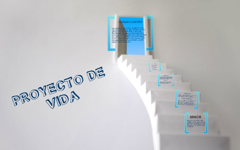 proyecto de vida by juan gabriel velez ramirez on Prezi