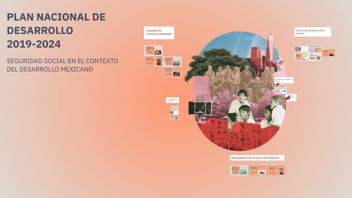 PLAN NACIONAL DE DESARROLLO 2019-2024 by Erika Lopez on Prezi