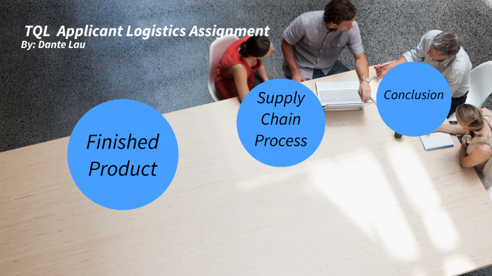 Tql Assignment Examples TQL Assignment Dante Lau by on Prezi