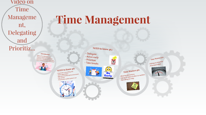 Time Management by on Prezi